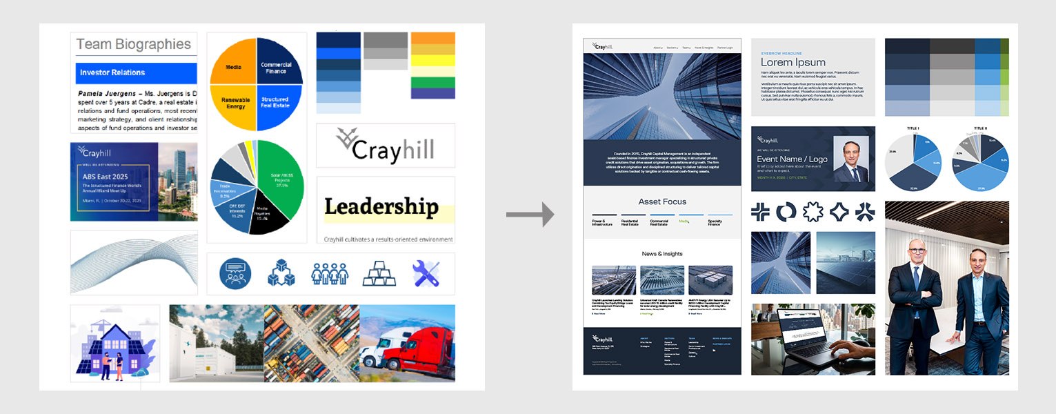 Crayhill: Before & After